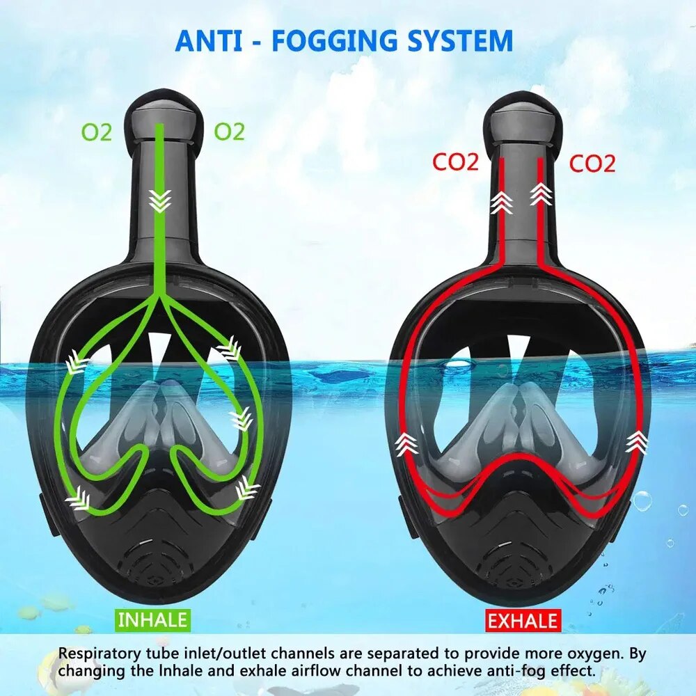Masque intégral de plongée sou - Snorkel Mask Full Face avis et prix